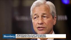 JPMorgan Says CEO Dimon Had Emergency Heart Surgery News Clip
