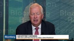 How U.S. Political Risk Is Weighing on Emerging Markets News Clip