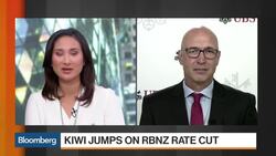 What's Next for Currencies? News Clip