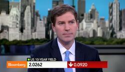 Fed Has to Be Gentle With Current Markets: Cloherty News Clip