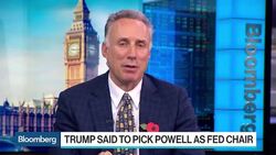 Chandler Says Powell Continuity Is Solace to the Market News Clip