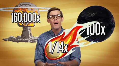 El Nino and Why We Can't Predict the Weather