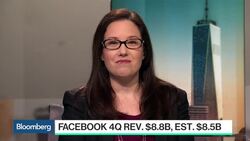 Are There Any Clouds to Be Found in Facebook's Earnings? News Clip