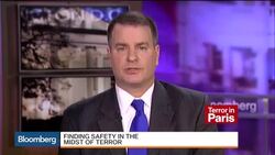 Finding Safety in the Midst of Terror News Clip