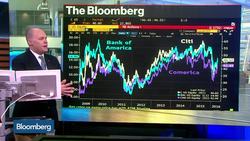 Demanding Accountability From Wall Street Banks News Clip