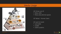 UX Design for Web Developers (Video 2) Instructional Video