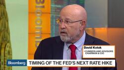 Cumberland CIO Says Markets Want Tax Cuts From Trump News Clip