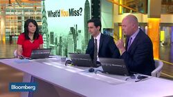 Deep Dive: Odds of Rate Hike, Chemical Industry, Yields News Clip