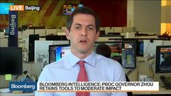 Fed's Unwind and Its Impact on the PBOC News Clip