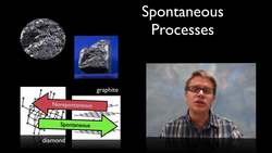 Spontaneous Processes Instructional Video