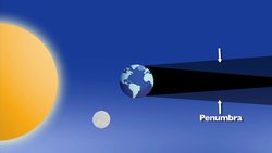 Eclipse Lunar Instructional Video