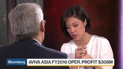 China May Ease Limits on Foreign Life Insurers News Clip