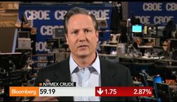 Whats Driving All the Volatility Buying? News Clip