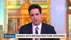 Does an Infrastructure Spending Boom Make Sense? News Clip