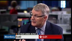 Not Convinced By Oil Price Effect: Marshall News Clip