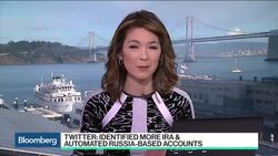 Why Analysts Are More Optimistic About Twitter's Future News Clip