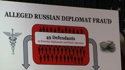 Federal prosecutors say dozens of current or former Russian diplomats and their spouses lied about their incomes to get the U.S. government to pay their health care bills with money meant for the poor. (Dec. 5) News Clip