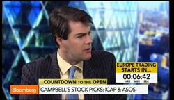 Two Stocks to Watch This Week News Clip