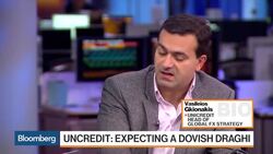 UniCredit Expects Dovish ECB Message From Draghi News Clip