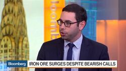 Is the Surge in Iron Ore Trump-Related? News Clip