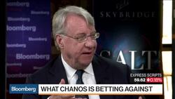 Why Chanos Is Shorting Mallinckrodt and Express Scripts News Clip