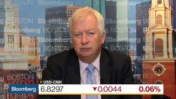 Candidate Trump vs. President-Elect Trump: Free Trade News Clip