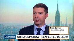 China GDP Expected to Slow News Clip