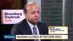BNP Paribas' Raychaudhuri: Markets Priced in a Good Trump News Clip