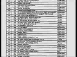 Govt releases AP requested list of Guantanamo detainees Instructional Video