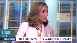 The Good, Bad and Ugly on China's Economy News Clip