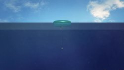 Renewable energy: CETO system converts sea waves into zero-emission electricity Instructional Video