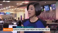The Top Stocks to Watch in Asia Today News Clip