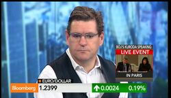 Currency Wars Are Off the Table for Now: Gilbert News Clip