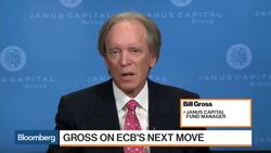 Bill Gross on Post-Trump Rally and Draghiâ€™s Next Move News Clip