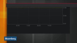 BOE's Plan: Keep Calm and Keepy Buying Bonds News Clip