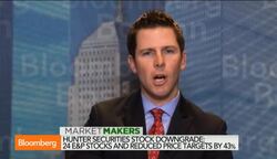 How Low Can Oil Go and Will It Stay Cheap? News Clip