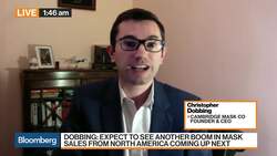 Mask Manufacturer Says 'Absolutely Flooded' With Demand News Clip