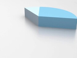 Pie Chart Growth Stock Footage