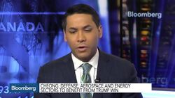 Top ETF Plays for Presidential Elections News Clip