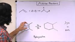 Addition Reactions Instructional Video