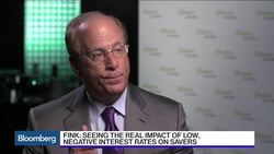 Fink: I Don't Think the Fed 'Truly Understands' News Clip