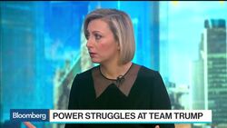 Why Trump's Appointments Seen to Cause a Power Struggle News Clip