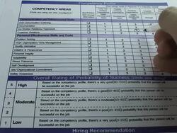 Job Competence Stock Footage