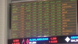 Dubai stocks start week in the red Instructional Video