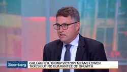 Trump's Uncertainty Factor Challenges Markets, Economy News Clip