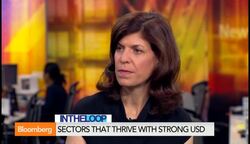 Sectors That Thrive With Strong Dollar News Clip