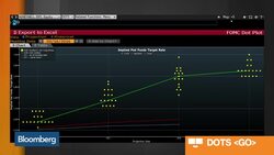 Making the Case for a Fed Rate Cut in December News Clip