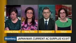 Economist Thieliant Expects Slowdown in Japanese Exports News Clip