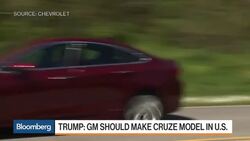 Trump Takes Aim at General Motors in Tweet News Clip