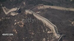 China Stockshots News Clip